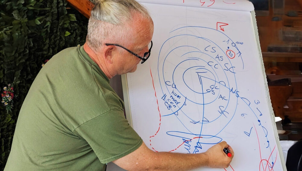 Kai Biermann - Seewetteramt Hamburg - Seminar Wetterkunde - Stuis Törns - mitsegelnkroatien.de